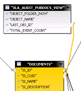 SBOPRepositoryExplorer_PublicDocuments_View13_Audit